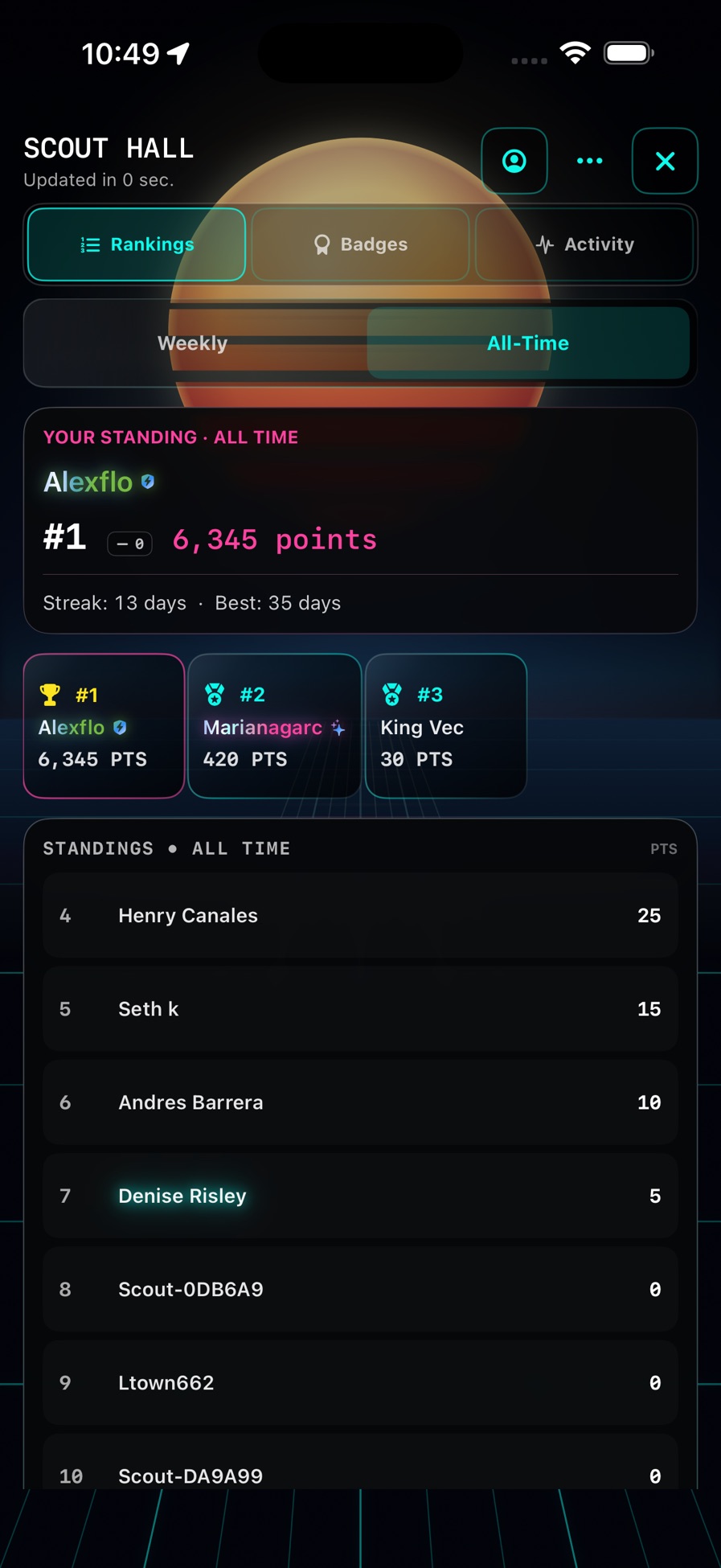 Scout Hall with personal rank and streak, slim top-three standings, and Rankings, Badges and Activity tabs